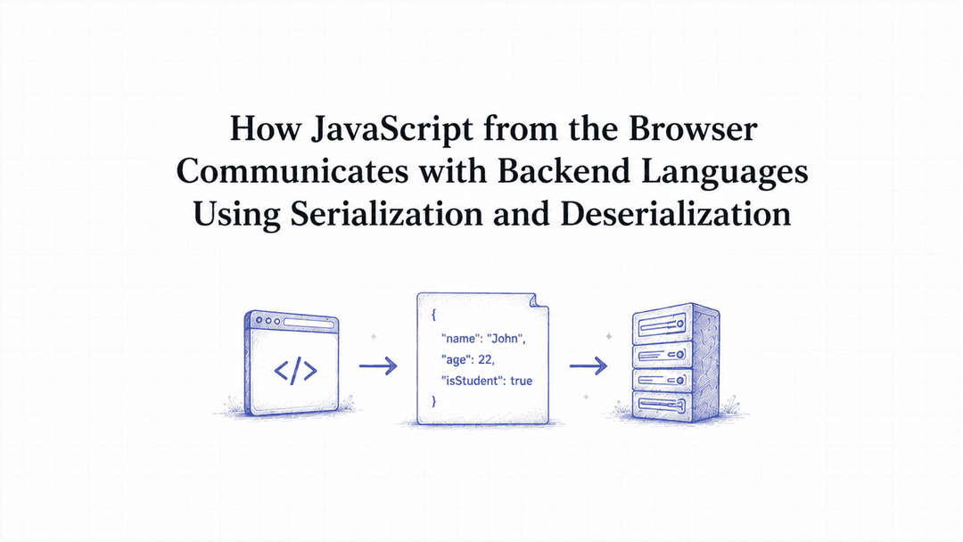 How JavaScript from the Browser Communicates with Backend Languages Using Serialization and Deserialization